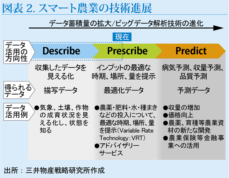 altテキスト