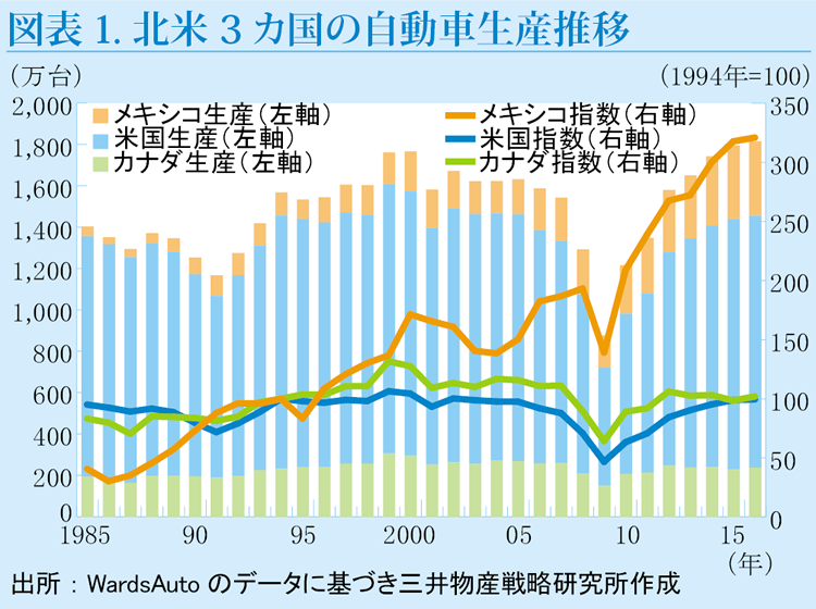 altテキスト